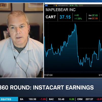 Instacart (CART) Earnings: Delivery Competition Stiff, Opportunities in Digital