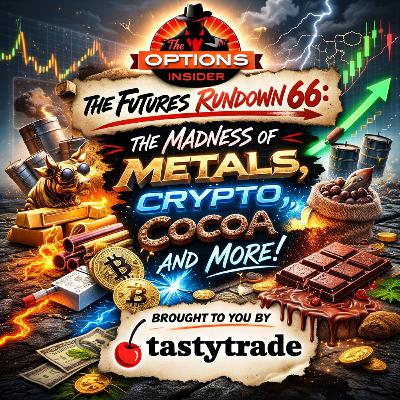 The Futures Rundown 66: The Madness of Metals, Crypto, Cocoa and More