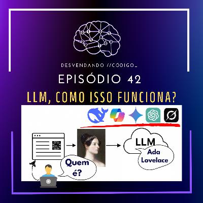 #042 | Gen AI | Modelos de Linguagem Explicados em 6 minutos #042 | Gen AI | Modelos de Linguagem Explicados em 6 minutos