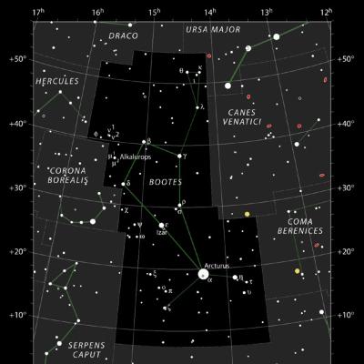 Astronomía: El Vacío de Bootes Astronomía: El Vacío de Bootes