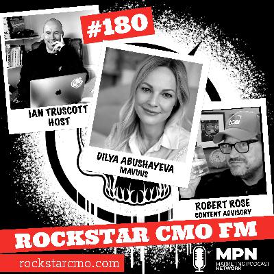 The Dilya, Demand Generation and Look to the Right of the Publish Button Episode The Dilya, Demand Generation and Look to the Right of the Publish Button Episode