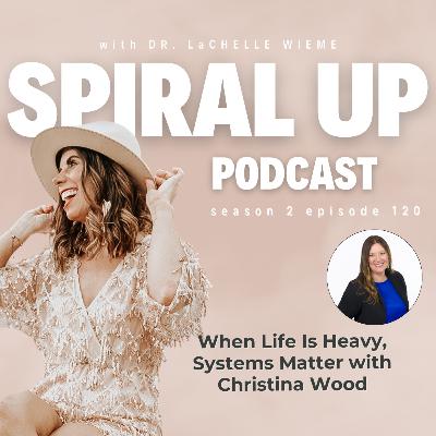 Ep. 120 - When Life Is Heavy, Systems Matter with Christina Wood Ep. 120 - When Life Is Heavy, Systems Matter with Christina Wood
