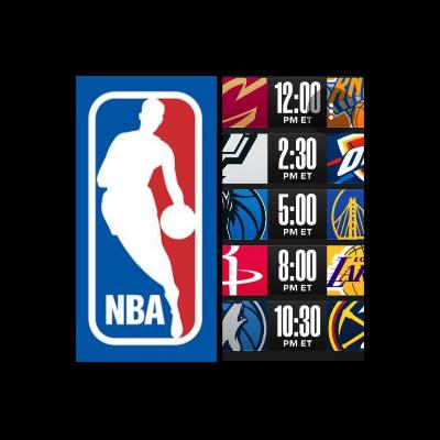 2025-26 NBA Season, Christmas Games Recap 2025-26 NBA Season, Christmas Games Recap