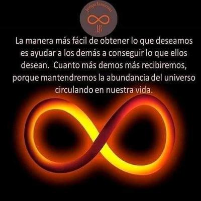 La comunicación su esquema