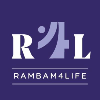Rambam4life Shiur 889 (Shabbos Perek 29) Rambam4life Shiur 889 (Shabbos Perek 29)