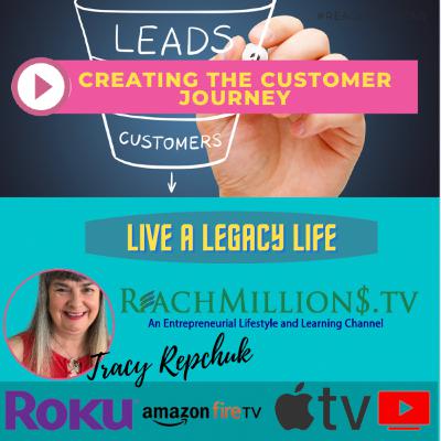 Creating the Customer Journey