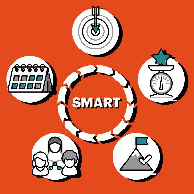 O PODER DAS METAS SMART NOS RESULTADOS DE SUA EQUIPE