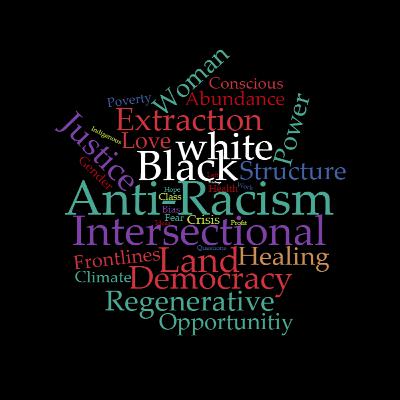 Racism and Millennium Society