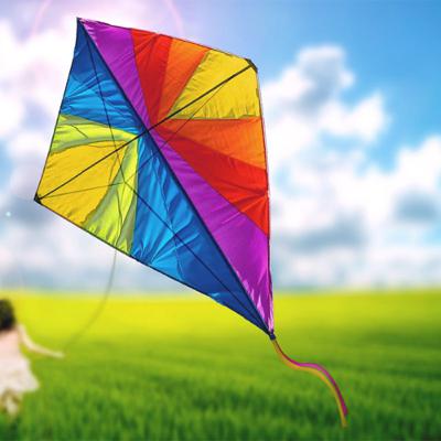 Pascoli - L’aquilone (dai Poemetti). Pascoli - L’aquilone (dai Poemetti).