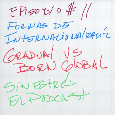 Episodio 11- Formas de Internacionalizar: Gradual o Born Global- Elementos Importantes