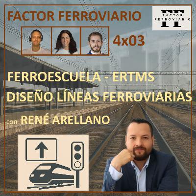 4x03 - Diseño de líneas ferroviarias con Rene Arellano. ERTMS: Características de un MA. Solicitud de MA al RBC.