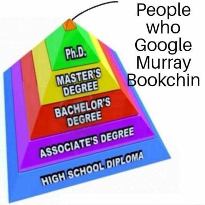 Tribute to Bookchin