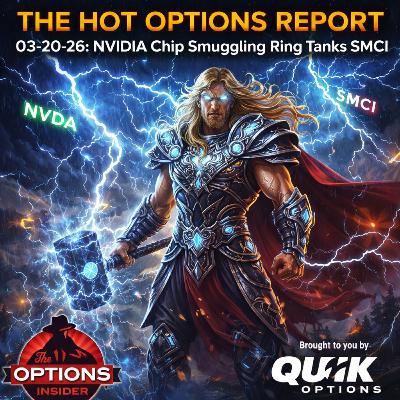 The Hot Options Report: 03-20-26 The Hot Options Report: 03-20-26