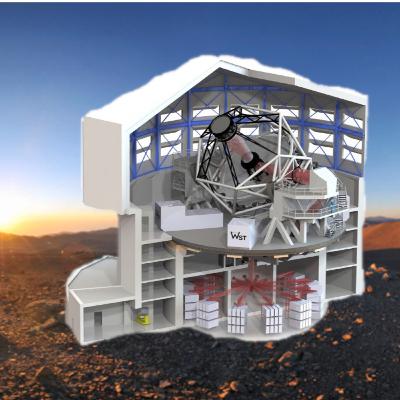 Einstein Telescope + WST: Spectroscopy's Role in the Gravitational Wave Era