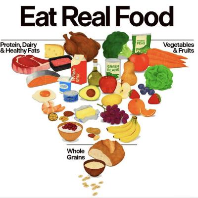 "Eat Real Food" : Pourquoi je me méfie des nouvelles règles US façon RFK Jr