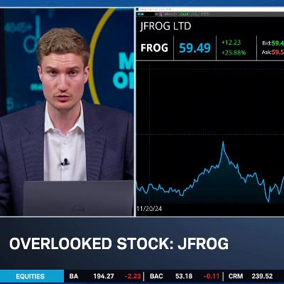 Overlooked Stock: FROG Leaps to 4-Year High Overlooked Stock: FROG Leaps to 4-Year High