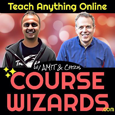 Surprising 2024 Online Learning Trends from the Thinkific Report