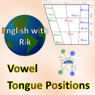 Vowel Tongue Positions