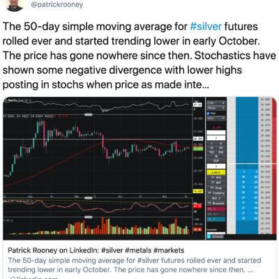 Nov. 17, 2020 - Markets Recap - Silver, US Dollar, China & Copper Nov. 17, 2020 - Markets Recap - Silver, US Dollar, China & Copper