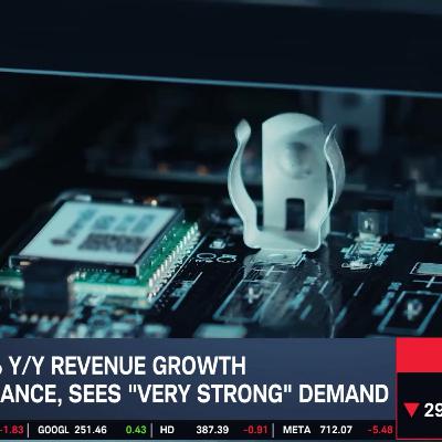 Stock Market Today: Regional Banks Sell Off, TSM Adds A.I. Muscle, CRM Ups Guidance