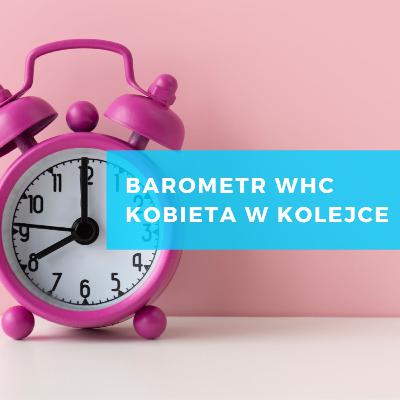 Jak długo kobiety czekają do lekarzy? Barometr kolejkowy WHC