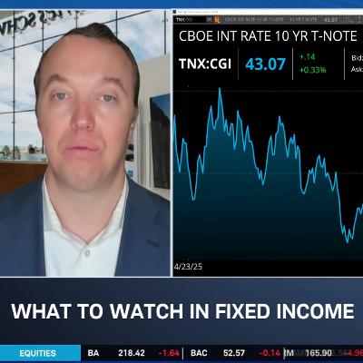 CPI "Not as Hot" as Wall Street Expected, Crude Oil's Impact on Fixed Income CPI "Not as Hot" as Wall Street Expected, Crude Oil's Impact on Fixed Income