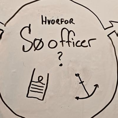 Søværnet: Ledelse, fællesskab og mod til at vokse Søværnet: Ledelse, fællesskab og mod til at vokse