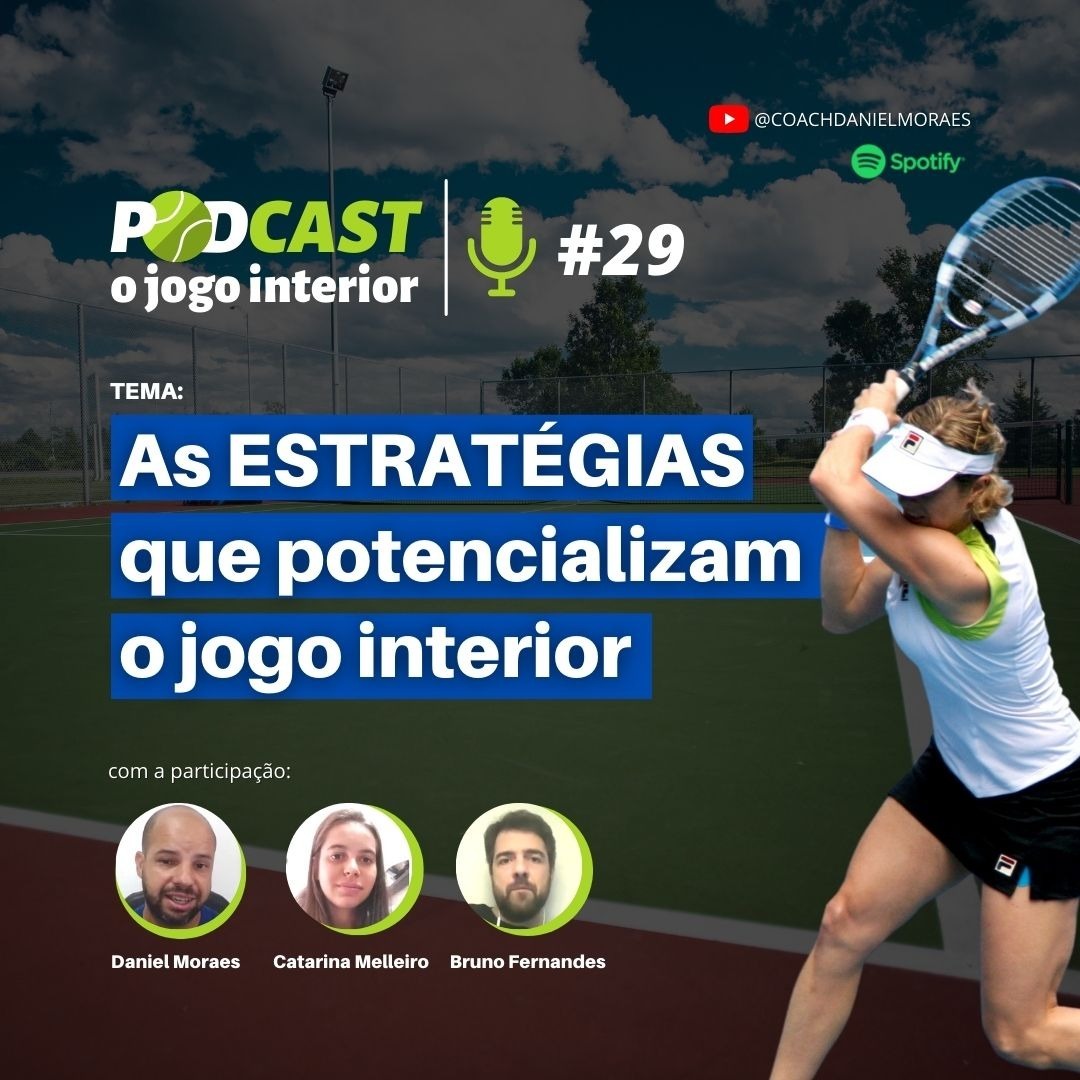 O Jogo Interior