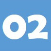 Revisão - Direito Constitucional