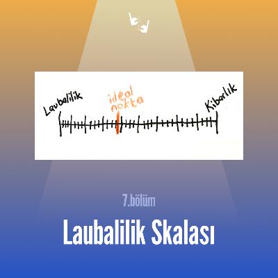 S2 B3 | Laubalilik Skalası