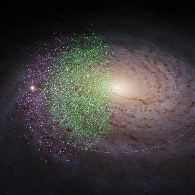 Milky Way’s Origins Revealed Using Gaia Observatory