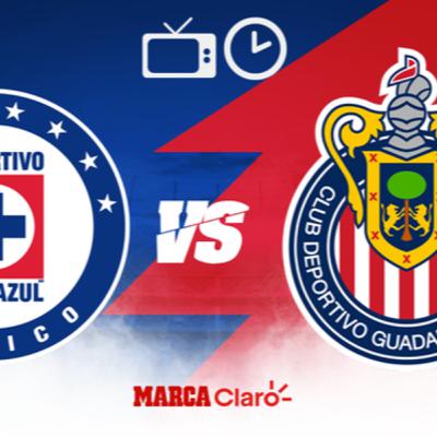 Chivas vs. Cruz Azul (yaaaaa que se acabe la pesadilla ) Chivas vs. Cruz Azul (yaaaaa que se acabe la pesadilla )