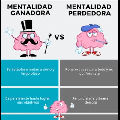 Deja la mentalidad mediocre de poco a poco
