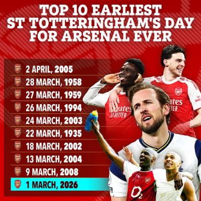 Episode 375 - You only come to see The Arsenal