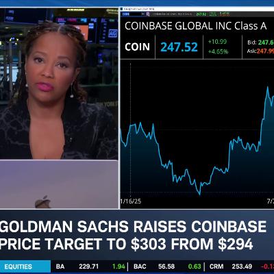 COIN, IBM & COST Upgrades Lift Risk-On Attitude