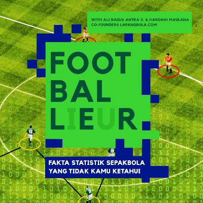 56. Fakta Statistik Sepakbola yang Tidak Kamu Ketahui