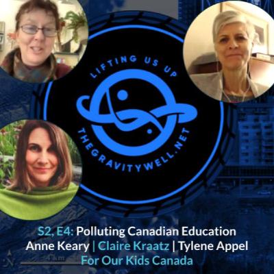 Polluting Canadian Education
