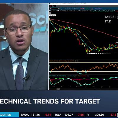 The Big 3: TGT, TJX, LOW
