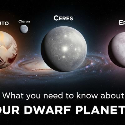 Pluto and the Dwarf Planets: Redefining Our Solar System Pluto and the Dwarf Planets: Redefining Our Solar System