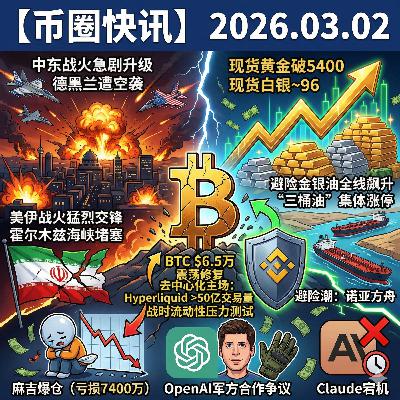 美伊战火引爆金银油!BTC坚守6.5万迎“压力测试”,Hyperliquid成全球对冲主场,“麻吉大哥”爆仓殆尽狂亏7400万 美伊战火引爆金银油!BTC坚守6.5万迎“压力测试”,Hyperliquid成全球对冲主场,“麻吉大哥”爆仓殆尽狂亏7400万