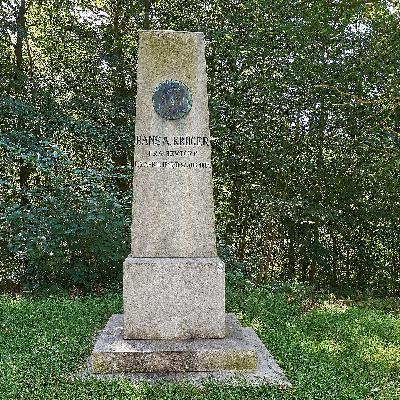 Konsekvenserne for de dansksindede nordslesvigere 1864-1920