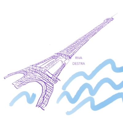 Avventura sulla riva destra - (segue da: “I normanni, Filippo Augusto e le mura di Parigi)