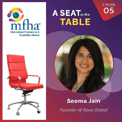 How Cultural Competency Helps Your Bottom Line with Seema Jain