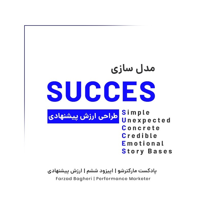 مارکترشو | اپیزود ششم | طراحی ارزش پیشنهادی