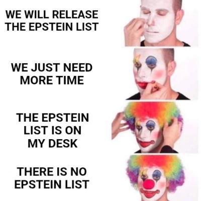 The disappearing Epstein list