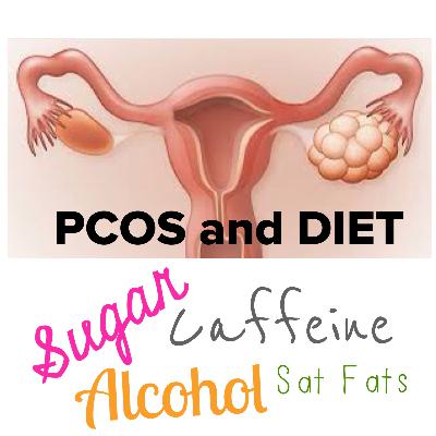 PCOS- Polycystic Ovarian Syndrome