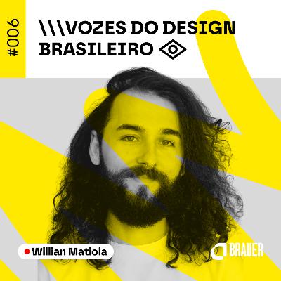 Willian Matiola - Tipografia & Interface: Hierarquia, rítmo e contraste em Visual Design
