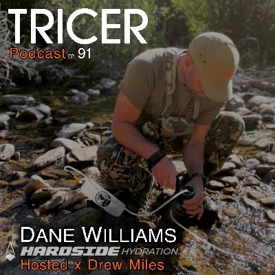 Changing the Hydration Game – Dane Williams – Hardside Hydration Changing the Hydration Game – Dane Williams – Hardside Hydration