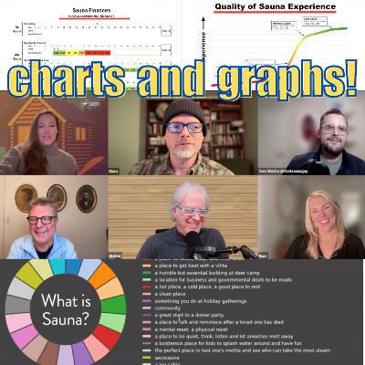 We've Got Charts and Graphs!