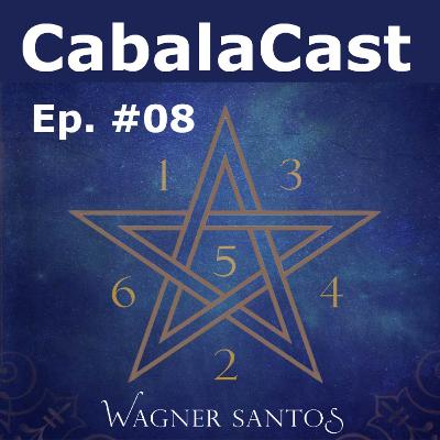 #Ep. 08 - Como Atrair Prosperidade, Sorte e Dinheiro por Wagner Santos